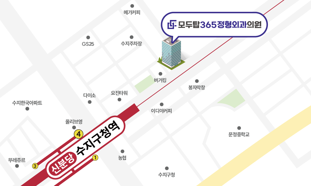 모두탑365정형외과 수지점 오시는길 지도